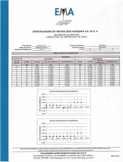 informe de Calibración